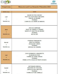 LES MENUS DU PORTAGE DE REPAS A DOMICILE DU LUNDI 3 AU DIMANCHE 9 NOVEMBRE 2025