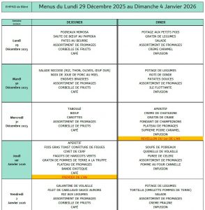 LES MENUS DE L’EHPAD DU LUNDI 29 DECEMBRE 2025 AU DIMANCHE 4 JANVIER 2026