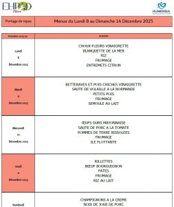 LES MENUS DU PORTAGE DE REPAS A DOMICILE DU LUNDI 8 AU DIMANCHE 14 DECEMBRE 2025